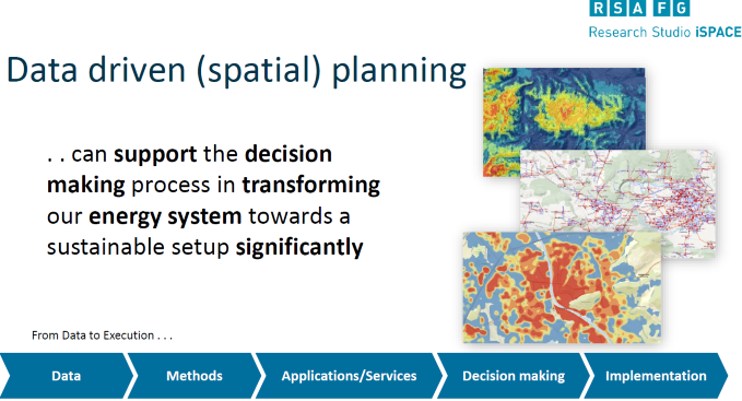 Data driven (spatial) planning 31 . . can support the decision making process in transforming our energy system towards a sustainable setup significantly